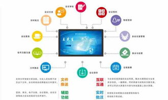 腾中Tenon无纸化智能会议系统 助力贵州某大学智慧校园建设与智能系统开发新突破