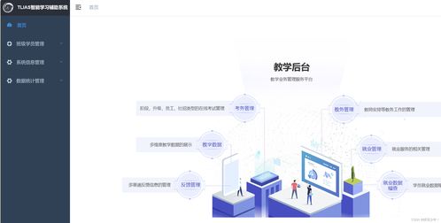 软件是什么 前端,后端,数据库